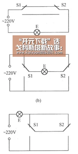 “开元下载”迭戈科斯塔新故事：因被调查失眠错过马竞训练