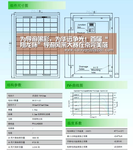为导游喝彩，为华远争光！首届“翔龙杯”导游风采大赛在京完美落幕！【开元体育】