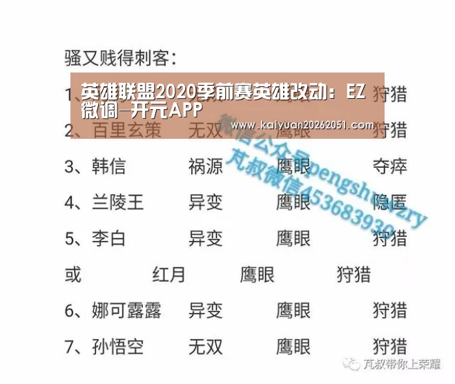 英雄联盟2020季前赛英雄改动：EZ微调-开元APP